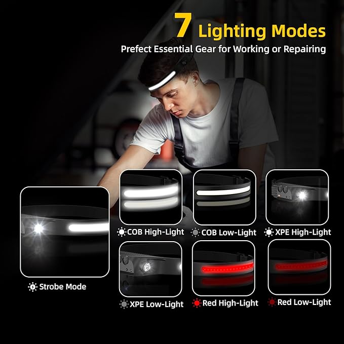 Rechargeable Headlamp with Red Light 4PCS, Motion Sensor 230° Head Lamp, Hard Hat Light for Adults, Headlight for Forehead, LED Headband Flashlight for Work, Running, Camping Essentials Gear