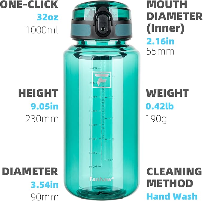 Fanhaw 32 Oz Clear Tritan Water Bottle with Chug Lid, BPA-free, Wide Mouth, Leak Proof - for Gym, Travel, Home, School, Office (Dark Green)
