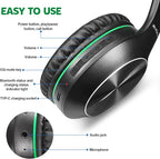 Rydohi Bluetooth Headphones Over Ear, 68H Playtime 3 EQ Music Modes Wireless Headphones with Microphone/Deep Bass, HiFi Stereo Foldable Headset for PC Home Travel Office (Black Green)