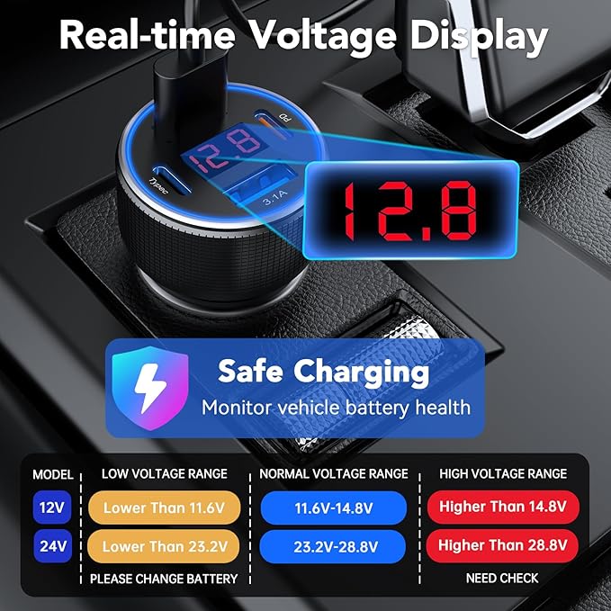 4-Port USB C Car Charger Fast Charging, Car Phone Charger Adapter with 30W PD & QC3.0 Dual USB C & USB A Port Real-Time LED Voltmeter 12V/24V Cigarette Lighter Adapter for iPhone Galaxy & Android