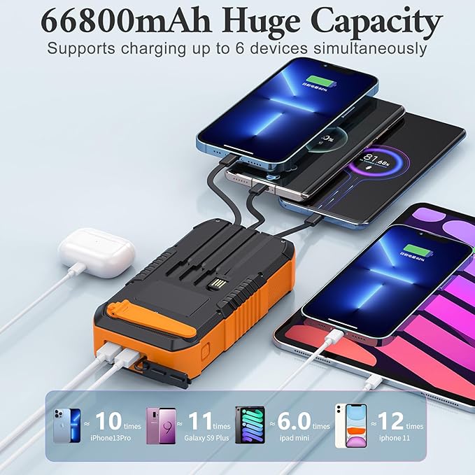 Solar Charger Power Bank 66800mAh Built in Hand Crank and 4 Cables, 22.5W Fast Charging PowerBank 6 Outputs & 4 Inputs, Portable Charger with Camping Flashlights & Compass for Outdoor (Orange)