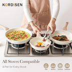 Nonstick Ceramic Frying Pan Set, 3 Piece Ceramic Skillet Set, Healthy Non Toxic Cooking Pan, Stay-Cool Handle, Induction Compatible, PFOA & PFAS Free, White