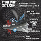 Waterproof Merino Wool Touchscreen Gloves – 3-Layer Thermal Winter Gloves with Nylon Outer, Windproof & Breathable for Outdoor Sports,Cycling,Hiking,Skiing Unisex