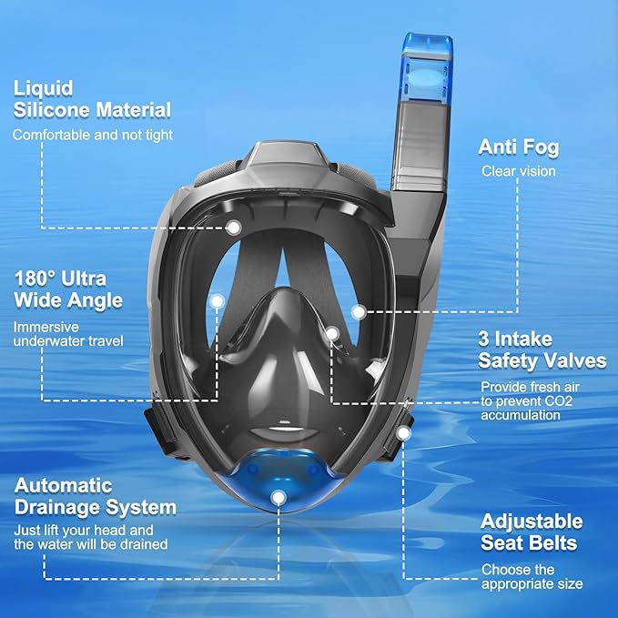 Supertrip Full Face Snorkel Mask Adults, Snorkeling Gear for Adults with Shorten Breathing Distance, Snorkel Mask for 180°Panoramic View Camera Mount Advanced Breathing System, Anti-Fog Anti-Leak