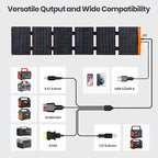 FlexSolar 60W Foldable Solar Panel, Portable Solar Charger with USB-C/USB-A QC3.0/DC 20-28V Port, IP67 Waterproof Solar Panel for RV Camping Backpacking Compatible with Phone Small Power Station
