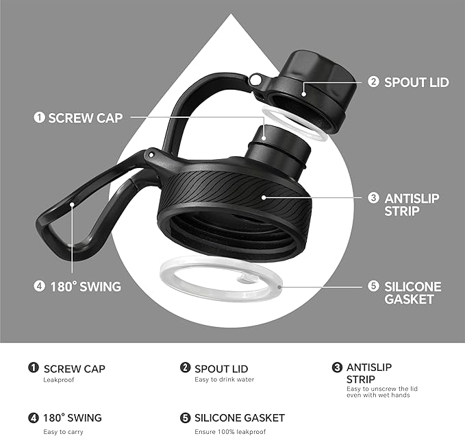 IDEUS Insulated Stainless Steel Water Bottle with 2 Leak-Proof Lids, Thermal Water Flask for Hiking Biking, 32oz, Black