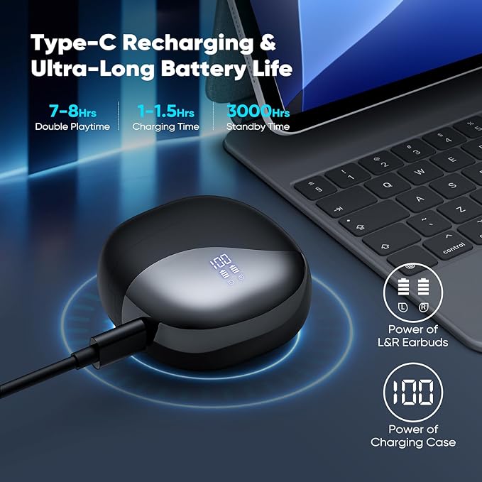 AI Translation Earbuds with Real-Time 144 Language Support, Bluetooth 5.4 Wireless Headphones for Travel, Business & Learning, 80H Playtime Compatible with iOS & Android, Includes Charging Case