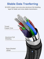USB to USB Cable 10 FT 2-Pack, USB 3.0 A to A Cable 10 Foot Male to Male Cord Double Sided Compatible with Hard Drive, Laptop Cooler, DVD Player and More