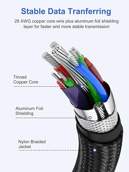 USB to USB Cable 10 FT 2-Pack, USB 3.0 A to A Cable 10 Foot Male to Male Cord Double Sided Compatible with Hard Drive, Laptop Cooler, DVD Player and More