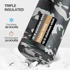 KXIAOCHEN Insulated Water Bottle, Stainless Steel Water Bottle, 2 Lids (Straw and Handle Lid),Wide Mouth Metal Water Bottles Keep Hot and Cold, Double Walled, Thermo Mug, Metal Canteen