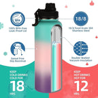 Volhoply Insulated Water Bottles Bulk 4 Pack, 40 oz Reusable Stainless Steel Sports Bottle with Paracord Handle & Spout Lid,Double Wall Metal Travel Water Flask with Wide Mouth(Gradient Color,4 Set)