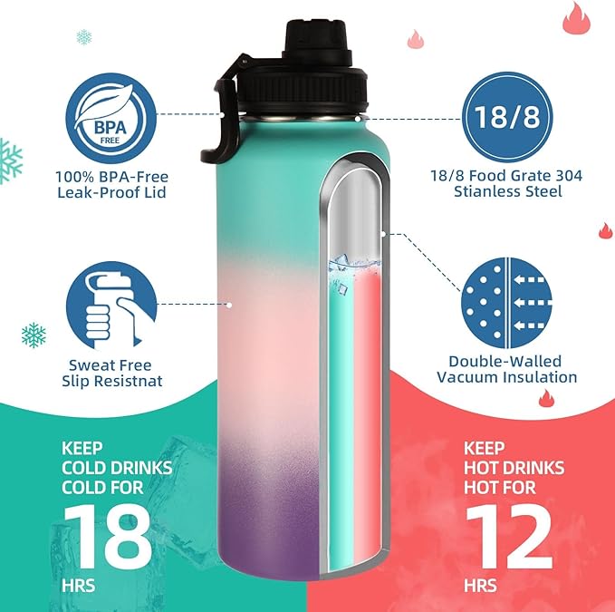 Volhoply Insulated Water Bottles Bulk 2 Pack, 40 oz Sports Bottle with Paracord Handle & Spout Lid, Double Walled Vacuum Water Cups with Wide Mouth,Reusable Hiking Water jug(Gradient Color,2 Set)