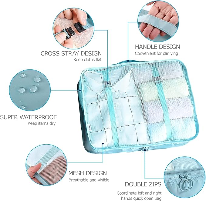LANSKLBD 8 Set Packing Cubes for Suitcases Travel Luggage Packing Organizers,Travel Essentials Accessories Luggage Organizer with Shoe Bag Tioletry/Laundry Bag (light blue)