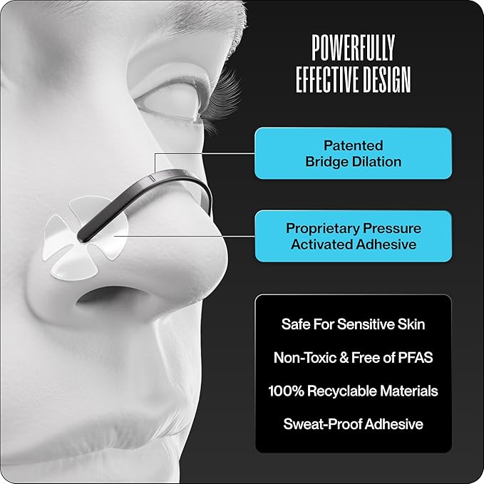 Dream Recovery Second Wind Nasal Strips - Nose Strips for Breathing, Sleep and Athletic Performance - Snore Relief and Congestion Support - Black, 90 Count