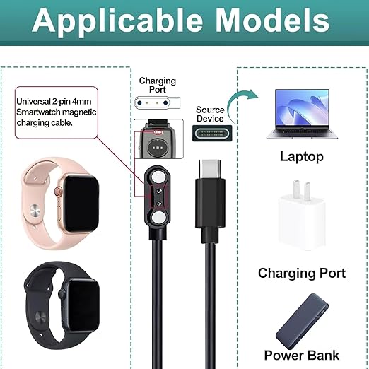 2 Pcs USB C Smart Watch Charger, 2-Pin 4 mm Magnetic Smartwatch Charging Cable, Replacement Charging Cord for Smart Watch & Fitness Tracker, Strong Magnetic Adsorption, Fast Safe Charging