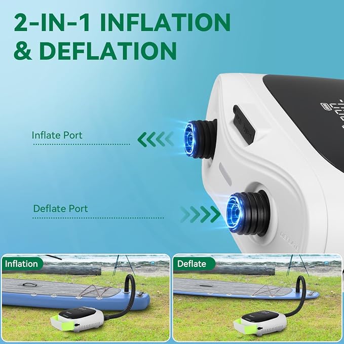 FBSPORT Paddle Board Pump Rechargeable 20PSI SUP Pump, Portable Electric Air Pump Quick Inflate & Deflate SUP Air Pump for Stand Up Paddle Boards, Kayak, Tent