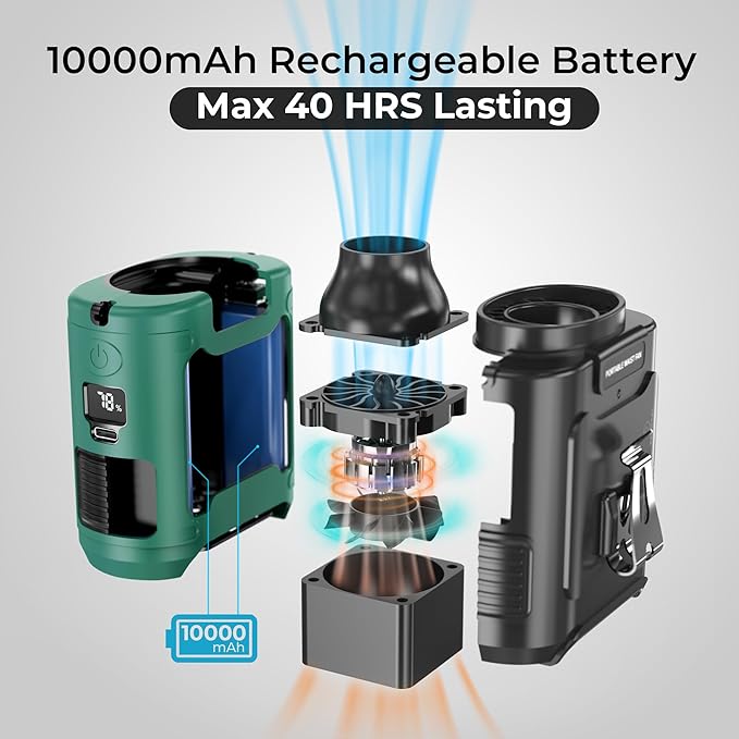10000mAh Portable Waist Clip Fan - 40H Cooling Personal Wearable Fan,5 Speeds 16000RPM Strong Belt Fan,Rechargeable Hands-free Neck Fan With Flashlight for Outdoor Jobsite Camping Traveling