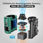 10000mAh Portable Waist Clip Fan - 40H Cooling Personal Wearable Fan,5 Speeds 16000RPM Strong Belt Fan,Rechargeable Hands-free Neck Fan With Flashlight for Outdoor Jobsite Camping Traveling