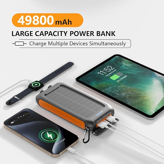 Solar Charger Power Bank 49800mAh,Portable Solar Phone Charger with 2 USB-A，1 Type-C Interface，15W Fast Charging for iPhone Samsung Etc,Portable Battery Charger with Dual Flashlight for Camping