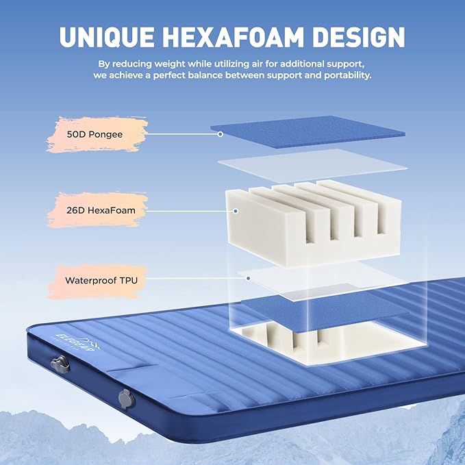 Elegear Air & Foam Camping Sleeping Pad, HexaFoam Camping Mattress Pad with Built-in Foot Pump Memory Foam Camp Pad 4-Season Camp Sleeping Mat for Travel/Car/Tent, Blue