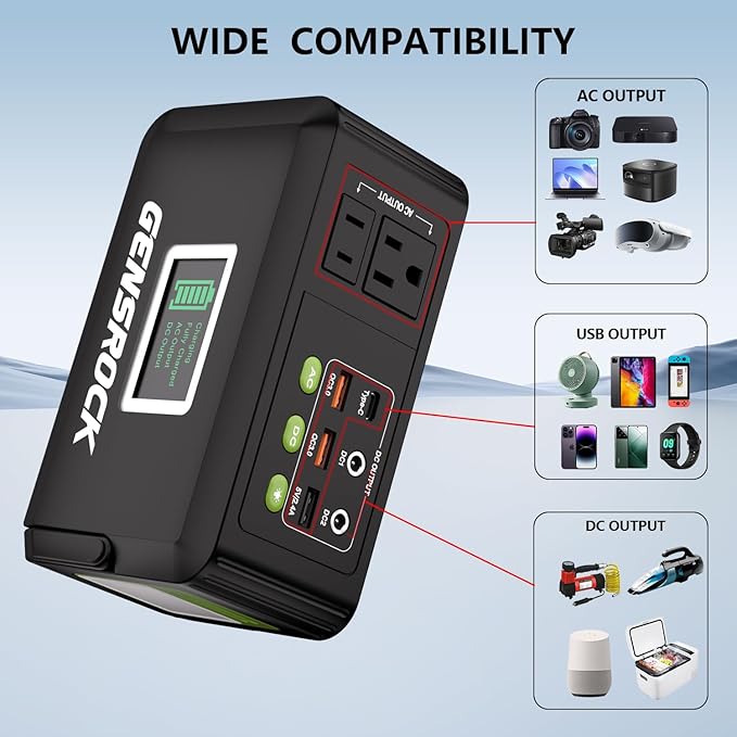 GENSROCK Portable Power Bank, 24,000mAh Portable Laptop Charger with 150W Peak AC Outlet, 8-Port Compatible with iPhone Series, MacBook, Dell, Samsung for Outdoor Camping Home Office Emergency.