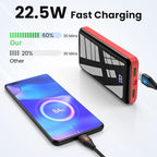 Portable Charger 27000mAh Power Bank, 22.5W Fast Charging USB C Battery Pack, 3 Outputs&2 Inputs, LED Display, External Battery Bank for iPhone 16/15/14 Pro, Android Cell Phone etc