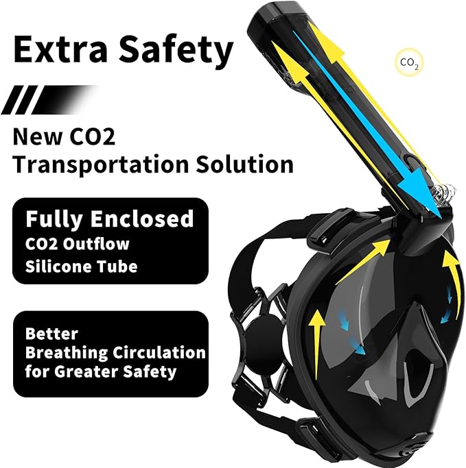 R10 Full Face Snorkel Mask Adults, Snorkeling Mask Gear for Adults&Kids, Fully Enclosed CO2 Transportation Solution, Silicone Bonding Anti-Leak&Anti-Fog, Foldable for Portability