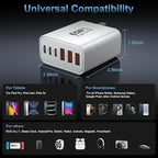 USB C Charger Block, 2-Pack 65W 6-Port USB C Wall Charger iPhone Charger Fast Charging PD Power Adapter+QC Wall Plug Multiport Type C Brick Chargers for iPhone 17 16 15 14 13 12 11 Pro Max XS,Samsung