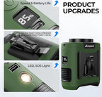 AMACOOL Portable Waist Fan Clip On, MAX 40H Work Time, 10000mAh Rechargeable Wearable Shirt Fan with Light, 16000RPM Powerful 5 Speed Belt Fans Personal Cooling Fans for Outdoor Jobsite Camping Travel