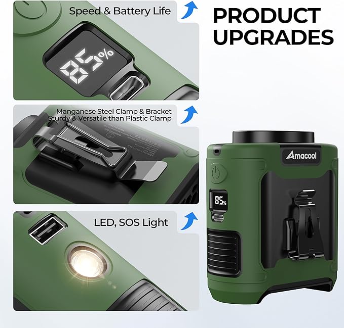 AMACOOL Portable Waist Fan Clip On, MAX 40H Work Time, 10000mAh Rechargeable Wearable Shirt Fan with Light, 16000RPM Powerful 5 Speed Belt Fans Personal Cooling Fans for Outdoor Jobsite Camping Travel