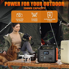 Portable Power Station, 300W (600W Peak) 299Wh LiFePO4 Solar Generator Pure Sine Wave 110V AC Car Outlets PD 60W QC3.0 Backup Power Supply Bank for CPAP Outdoor RV Camping Emergency Home Use