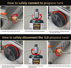 Propane or Butane Stove with Windblocker,Dual Fuel 10000BTU Stainless Steel Portable Camping Stove with CarryCase,Gas Stove for Camping,Tailgating,Outdoor Cooking,Emergency(Fuel not included)