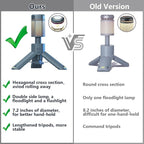 Camping Lantern Rechargeable, Telescoping-Camping-Lights, 10500mAh Capacity Battery Powered,Outdoor-Lantern for Hiking/Adventure/Power Outages, IPX7 Water Resistant(Dark Grey)