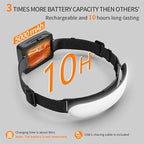 Rechargeable Headlamp PRO,5000mAh 1500 Lumen Super Bright 230°Beam LED Head Lamp,Headlights for Forehead,3 Modes,IPX6 Headlamps for Adults Camping/Hiking/Hard Hat/Mechanic