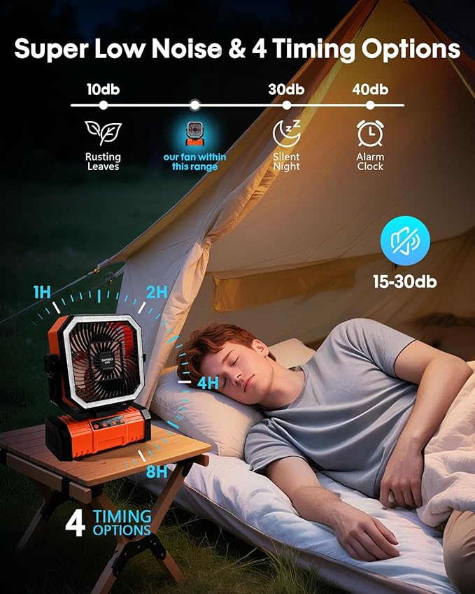 Camping Fan with Bluetooth Speaker Portable Fan,20000mAh Rechargeable Battery Powered Fans, 360° Hanging Hook for Outdoor Picnic Tent Beach Travel Barbecue, Orange