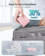 USB C Charger Block Charging Station: 100W 6 Port GaN Fast Charging Brick Hub Cube Box - PD 3.0 Type C & USB A Wall Charger Power Adapter for All iPhone 17 iPad Samsung Android Pixel Series