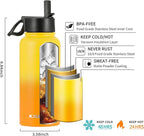 KXIAOCHEN Insulated Water Bottle, Stainless Steel Water Bottle, 2 Lids (Straw and Handle Lid),Wide Mouth Metal Water Bottles Keep Hot and Cold, Double Walled, Thermo Mug, Metal Canteen