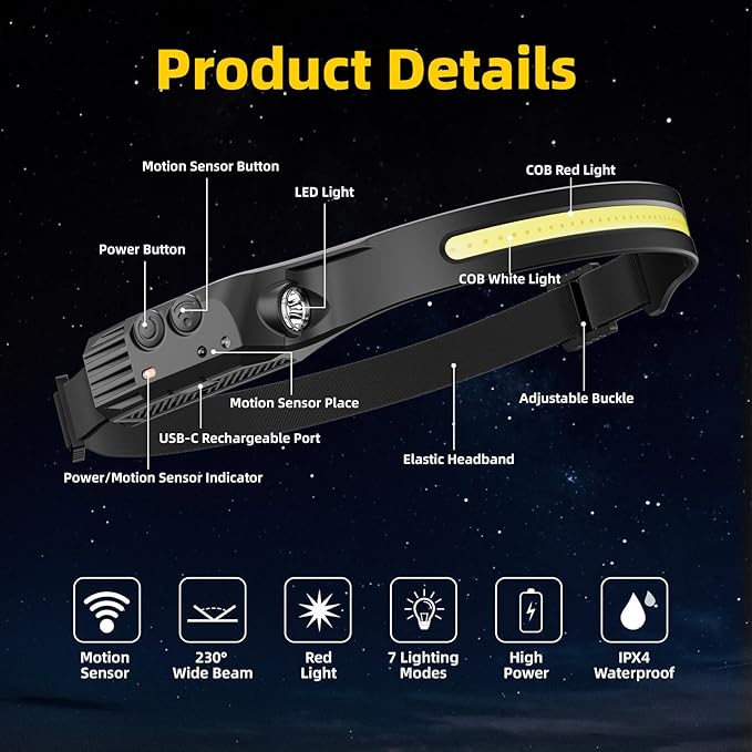 Rechargeable Headlamp with Red Light 4PCS, Motion Sensor 230° Head Lamp, Hard Hat Light for Adults, Headlight for Forehead, LED Headband Flashlight for Work, Running, Camping Essentials Gear