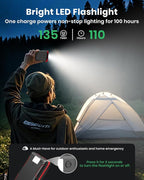 Hiluckey Solar Charger 25000mAh, Outdoor USB C Portable Power Bank with 4 Solar Panels, 3A Fast Charge External Battery Pack with 3 USB Outputs Compatible with Smartphones, Tablets, etc. (Red)