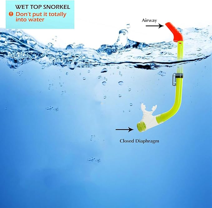 GreenLF Kids Snorkel Set, Anti-Fog Snorkeling Mask with Nose Covers for Youth Junior Child, Boys & Girls Age 5-12, Semi-Dry Diving Scuba Swimming Goggles Gear Packages