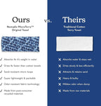 Nomadix Original Towel - Perfect for Beach, Pool, Travel, Camping, Yoga - Made with Recycled Materials - Super Absorbent - Sand Resistant- Aqua Blue - 72.5x30