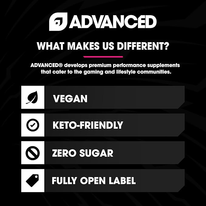 Advanced Hydration High-Performance Electrolyte Drink Mix with B Vitamins for All-Day Hydration - Caffeine Free, Zero Calories, Sugar Free, & Keto Friendly - (30 Servings, Lychee Rush)