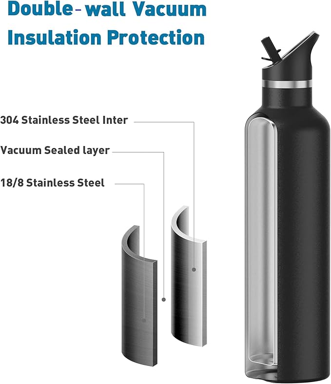 Stainless Steel Double Wall Water Bottles, Vacuum Insulated Bottle With Straw Lid, Insulated Water Bottle Keeps Water Cold for 24 Hours, Hot for 12 Hours, Hiking, Sports
