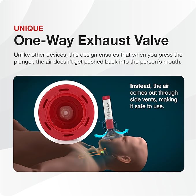 Anti-Choking Device – Portable Airway Suction Device & First Aid Kit for Adults & Children – Lightweight & Compact Emergency Solution for Home, Car & Travel