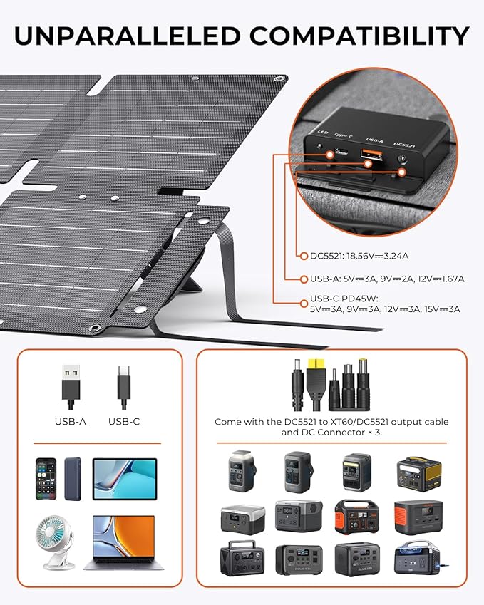 BigBlue 60W Portable Compact Solar Panel with PD 45W USB-C, 20W USB-A, DC Ports for Power Stations, Cellphones, Power Banks, Tablets, IP68 Waterproof, Foldable Camping Solar Charger with Kickstand