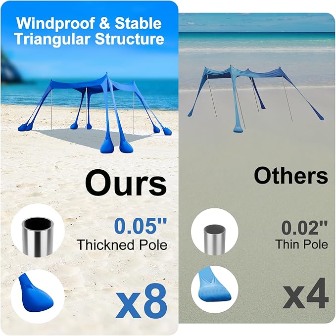 Beach Tent Sun Shelter 10x10ft, Shade Canopy, Sunshade UPF50+ with 8 Sandbags, Sand Shovels, Ground Pegs & Stability Poles, Portable Carry Bag for Family Party,Camping,Fishing,Backyard,Picnics