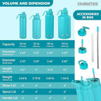 64 Oz Insulated Water Bottle with Strap Stainless Steel Sports Water Bottle with 3 Lids (Straw, Chug and Flip Lid) Leak Proof Metal Half Gallon Jug for Men & Women - Teal