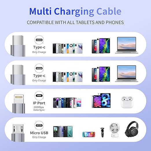 USB C Multi Charging Cable [1Pack 5FT], 4 in 1 Charging Cable Nylon Braided USB-C Multiple Charger Cord with Micro USB,IP Port and 2 Type C Adapter Port for iPhone 17/16 Series/Cell Phones and More