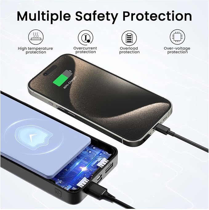 Portable Charger Power Bank 27000mAh, 22.5W Fast Charging USB C External Battery Pack, 3 Outputs & 2 Inputs, LED Display, Battery Cell Phone Bank for iPhone 16/15/14, Samsung Galaxy, Android