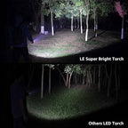 Lighting EVER LED Flashlights High Lumens, Small Flashlight, Waterproof, Adjustable Focus Flash Light for Outdoor, Emergency, Camping, AAA Batteries Included, 4 Pack